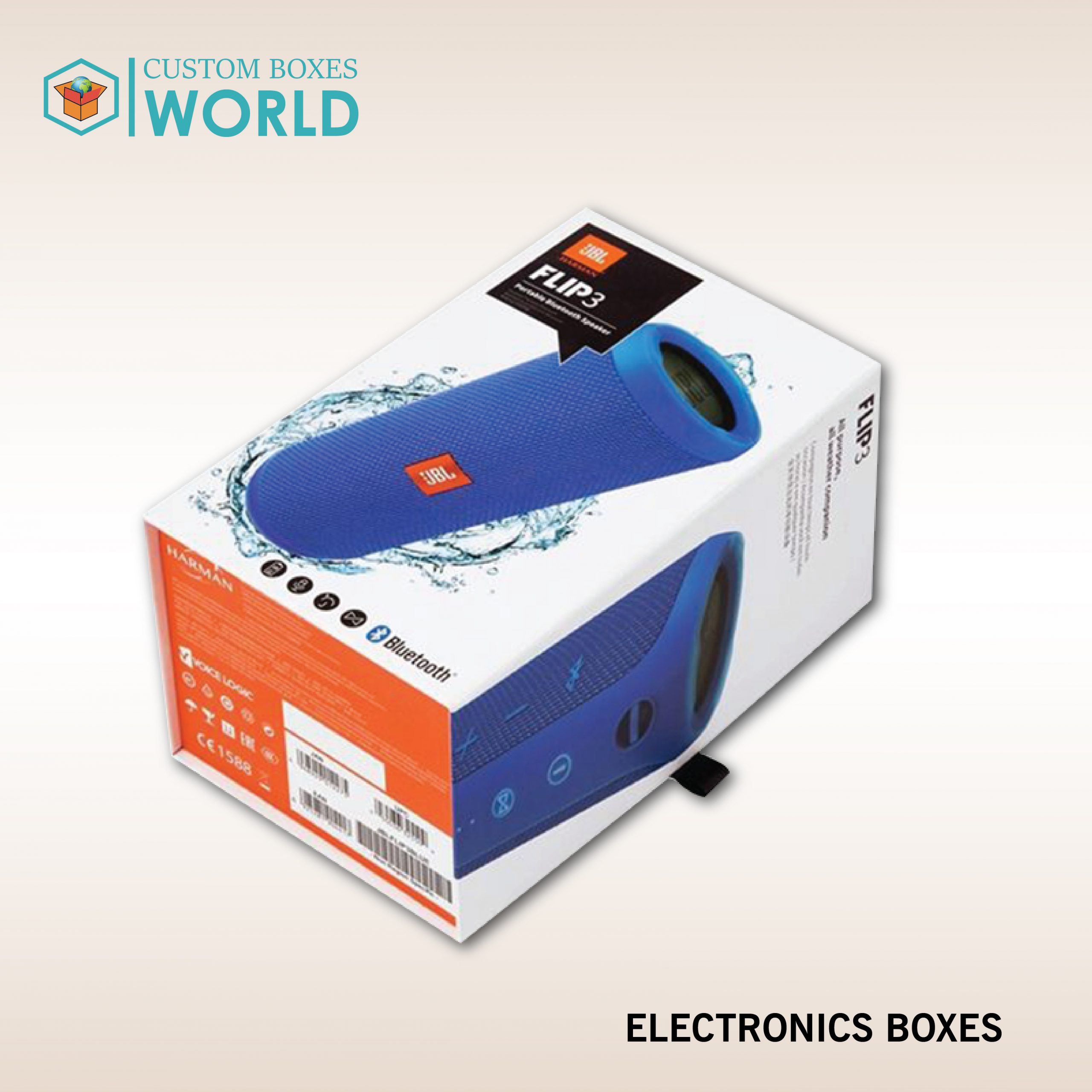 Electronics Boxes