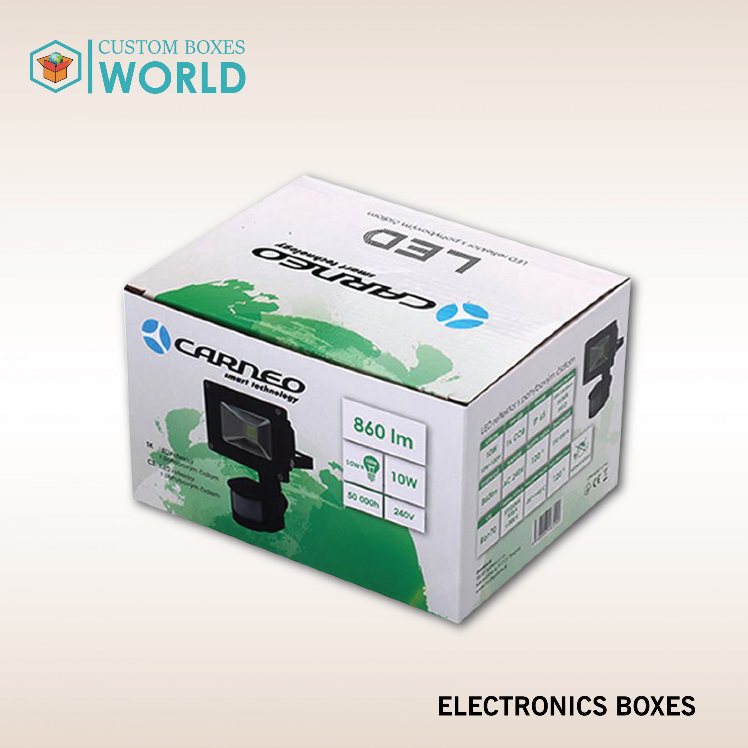 Electronics Boxes