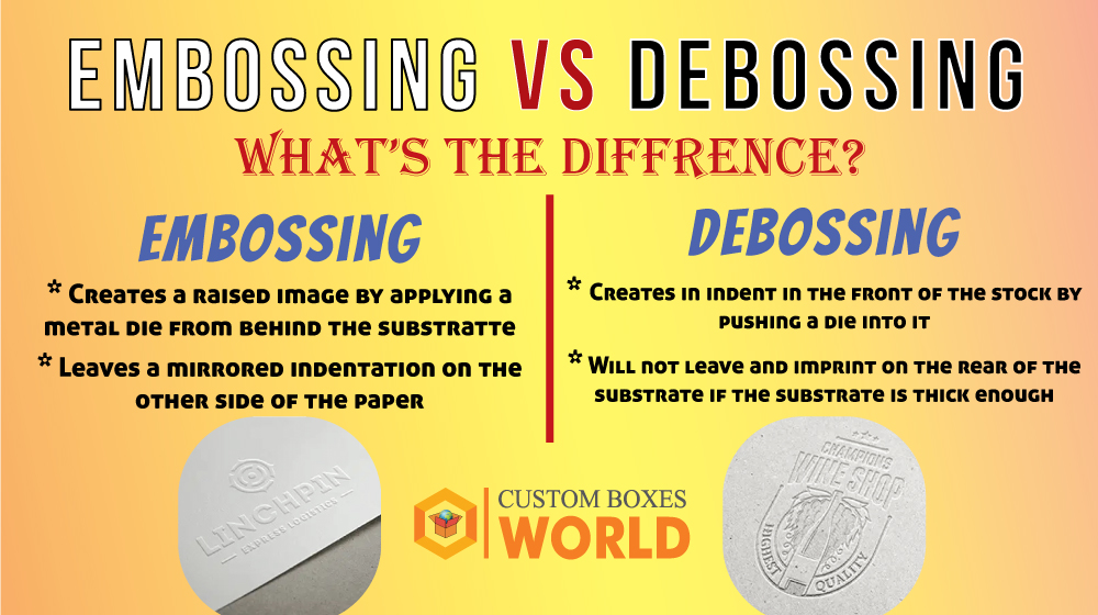 Debossed vs Embossed: What's the Difference?