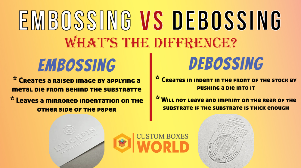 Debossed vs Embossed: What's the Difference?